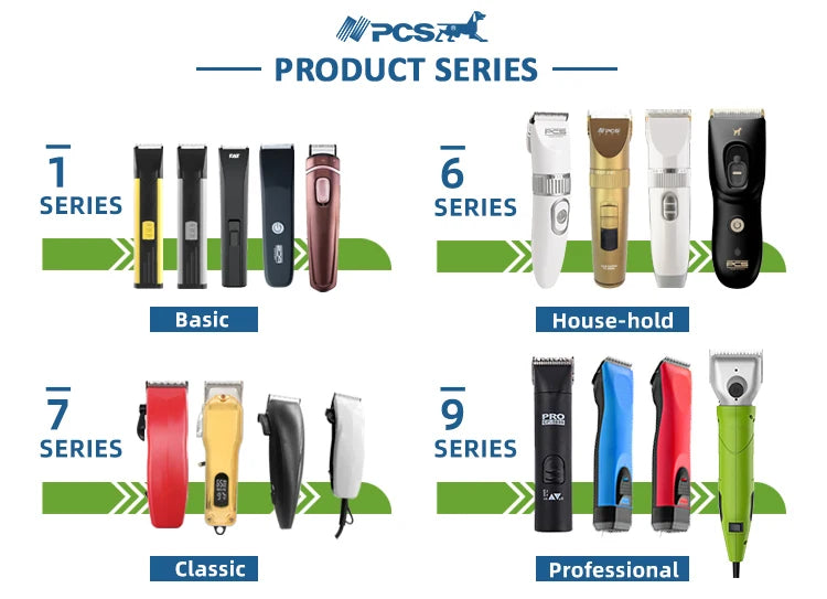 Grooming Clippers – High-Power Rechargeable Electric Pet Hair Trimmer for Dogs &amp; Horses